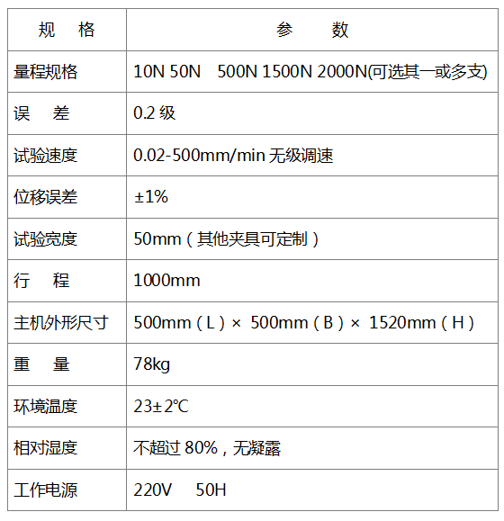 技術參數.jpg