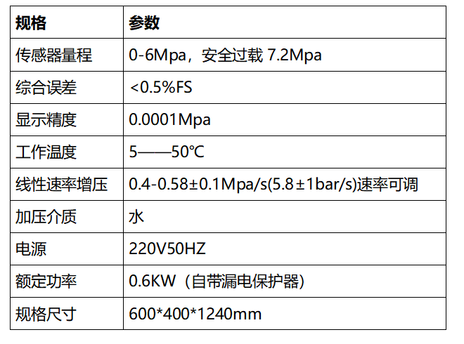 技術參數.png